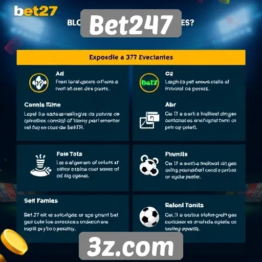 Análise das funcionalidades do site de jogos Bet247