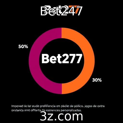 Estudo revela preferências do público em jogos de azar